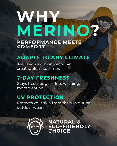 Skier wearing a blue merino wool base layer with ‘Why Merino?’ graphic highlighting temperature control, breathability, freshness, UV protection, and eco-friendly performance.